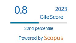 JOSI Citescore 2023