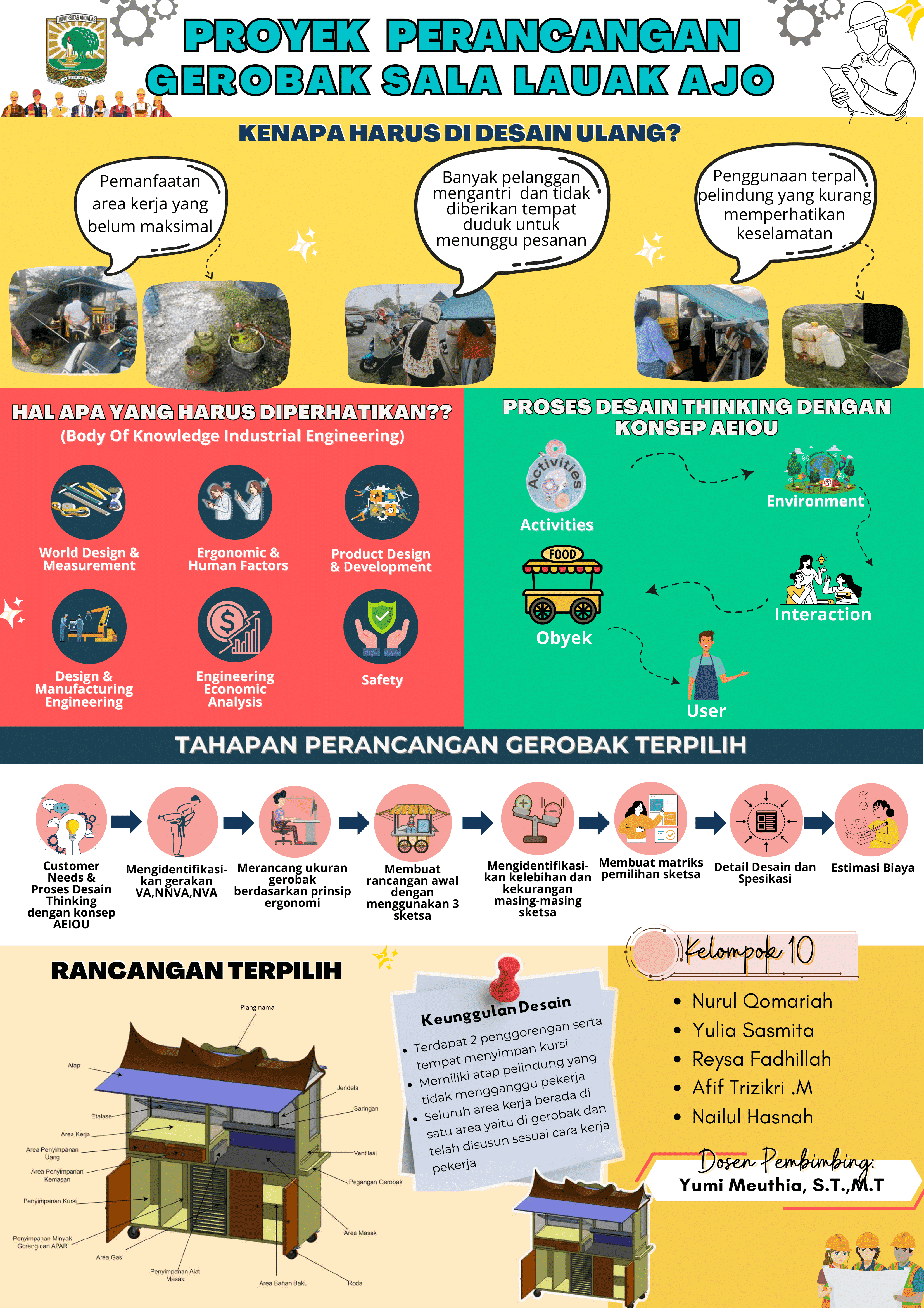 Poster Kelompok 10