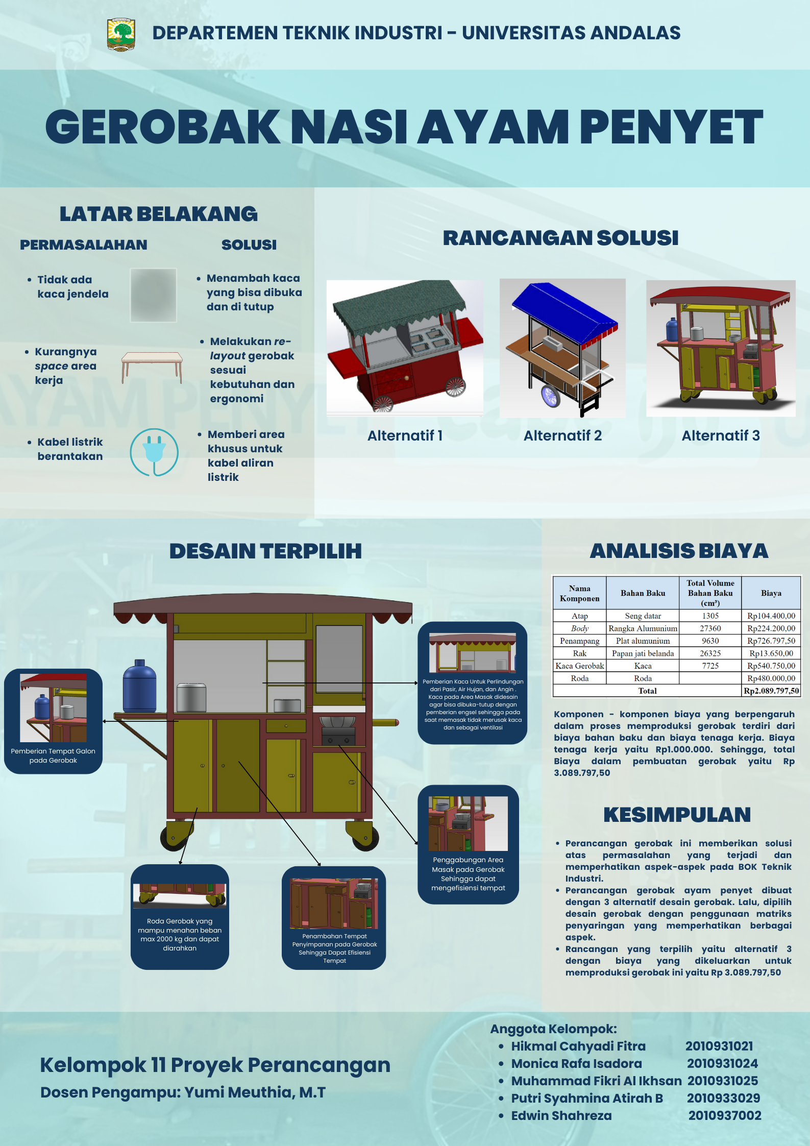 Poster Kelompok 11