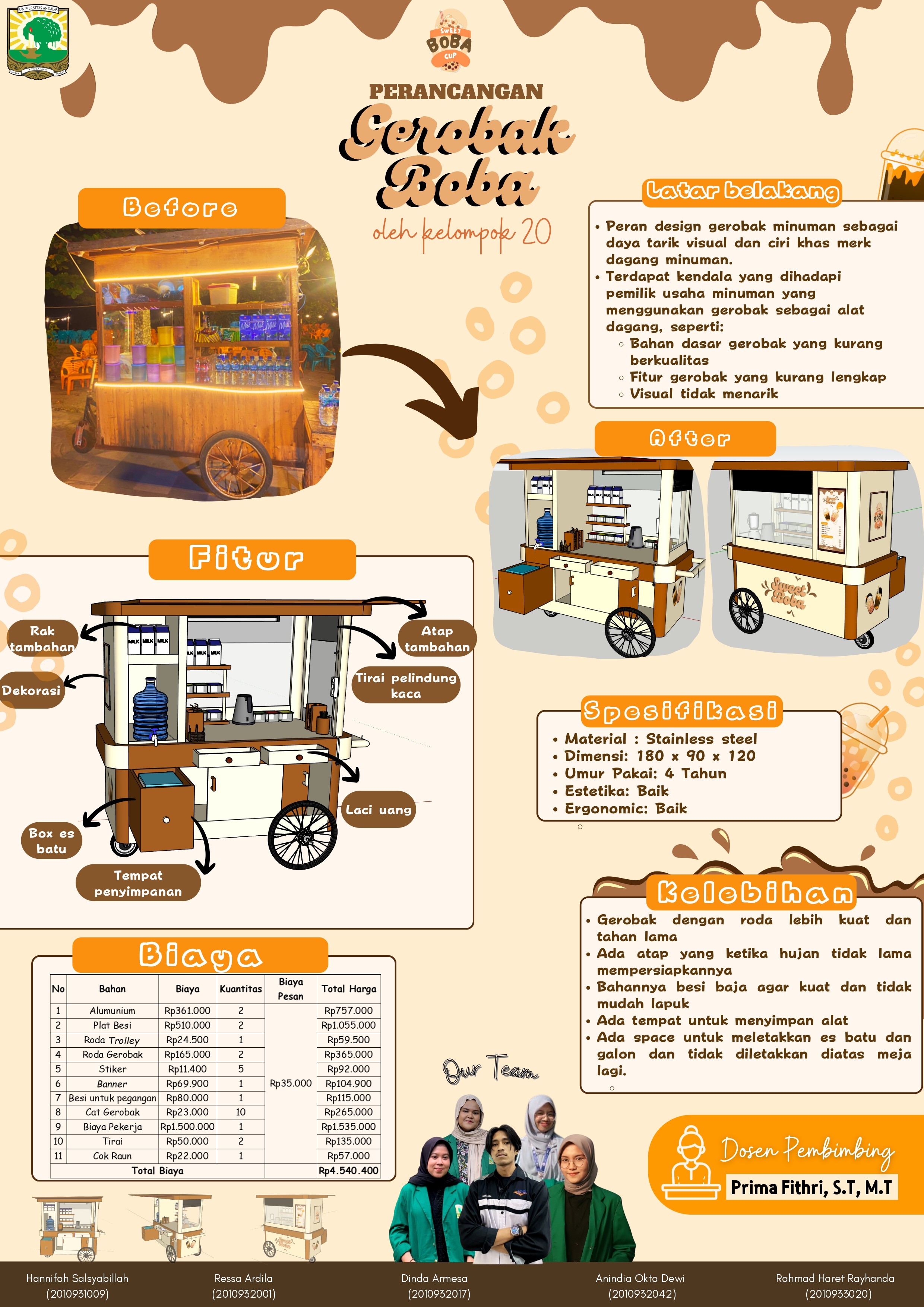 Poster Kelompok 20