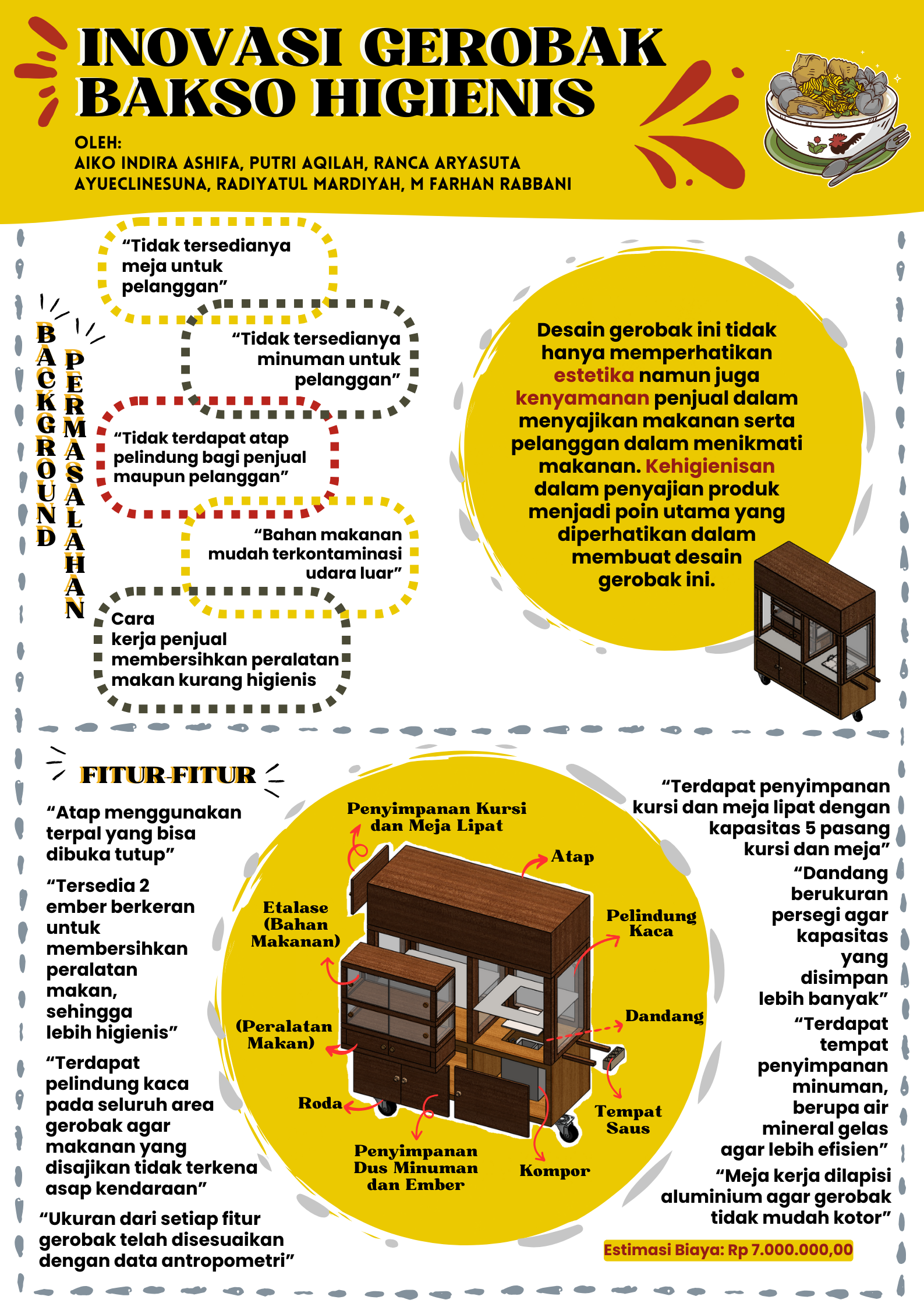 Poster Kelompok 3