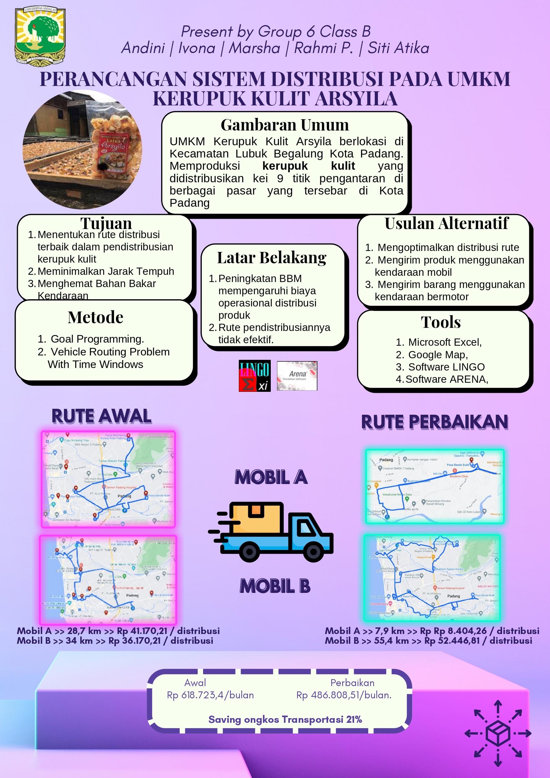 Poster Kelompok 6 Ganjil 2022 2023