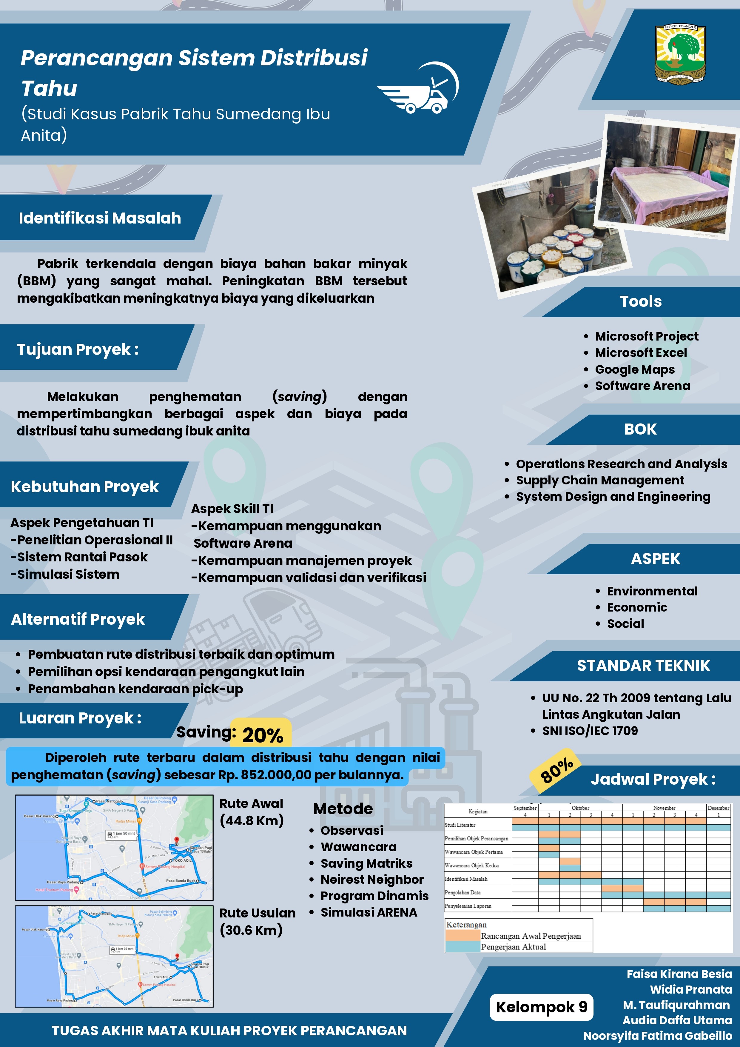 Poster Kelompok 9 Ganjil 2022 2023