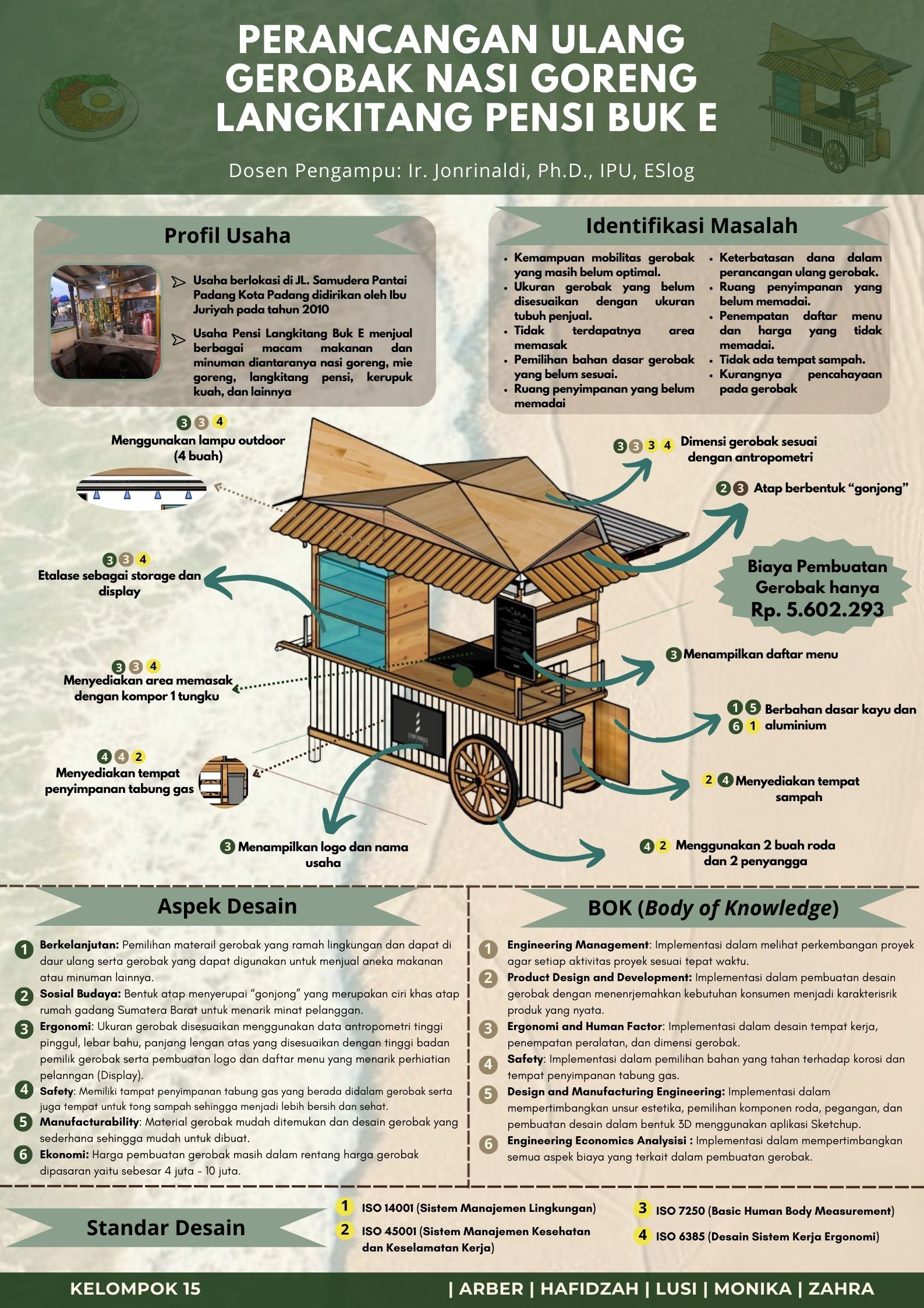 Poster Proyek Perancangan Kelompok 15