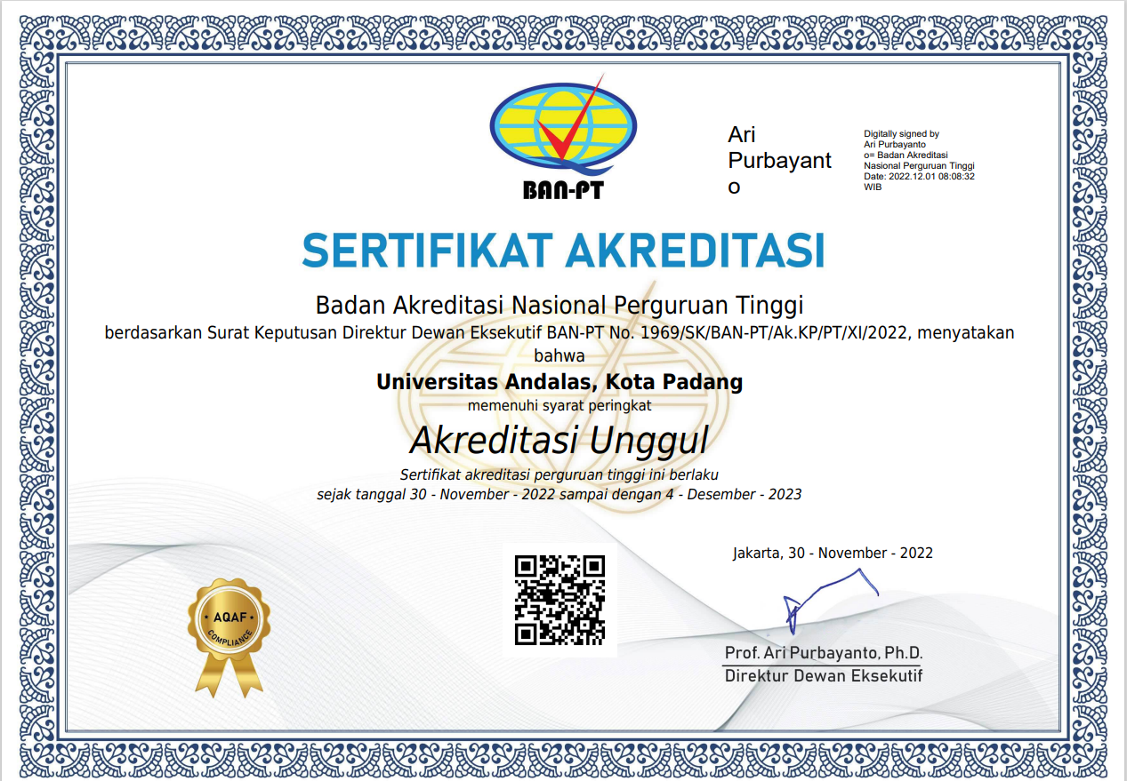 Sertifikat Unggul Unand s.d Desember 2023
